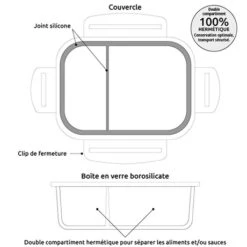 Boîte En Verre Borosilicate 2 Compartiments 950 Ml -Joseph Joseph || Peugeot Soldes Magasin 620004 2 5 Boite en verre borosilicate 2 compartiments 950 ml Mathon